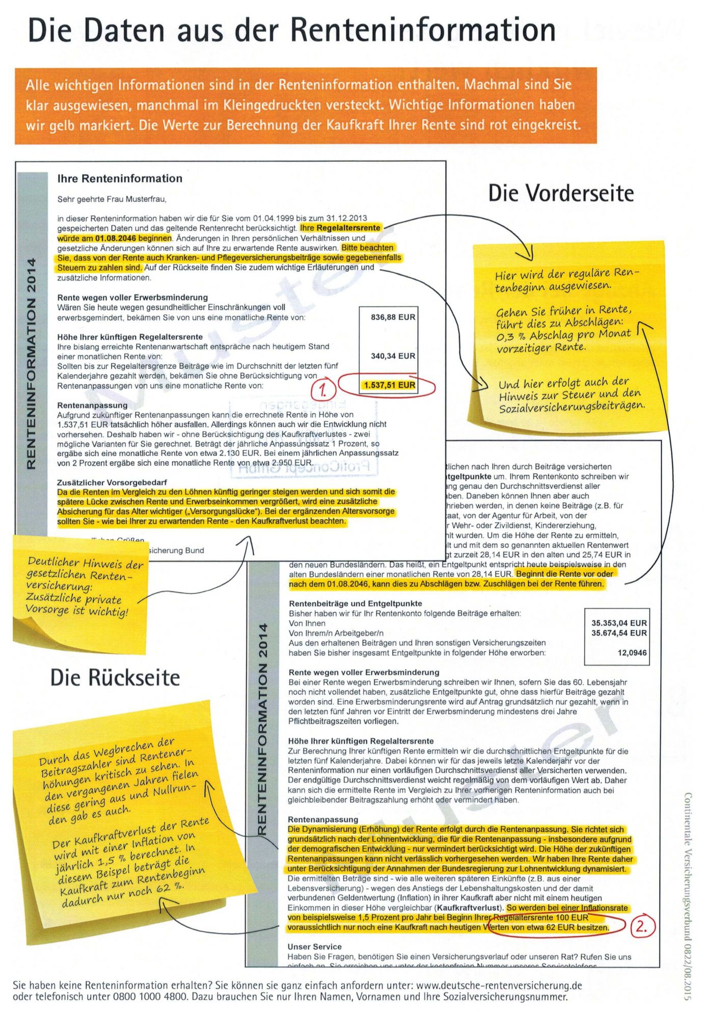 Die Daten aus der Renteninformation